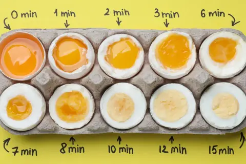 Gekochte Eier in einem Karton zeigen verschiedene Garstufen, von flüssigem Eigelb bis fest. Die Zeiten reichen von 0 bis 15 Minuten. Hier platzen Eier beim Kochen nicht, sondern werden perfekt gegart.
